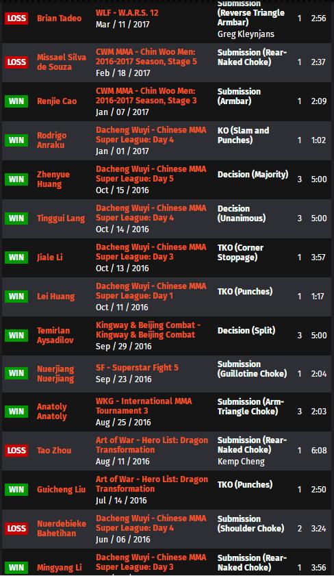 ufcespn11的赛前预测,ufc278赛前发布会全部回放中文