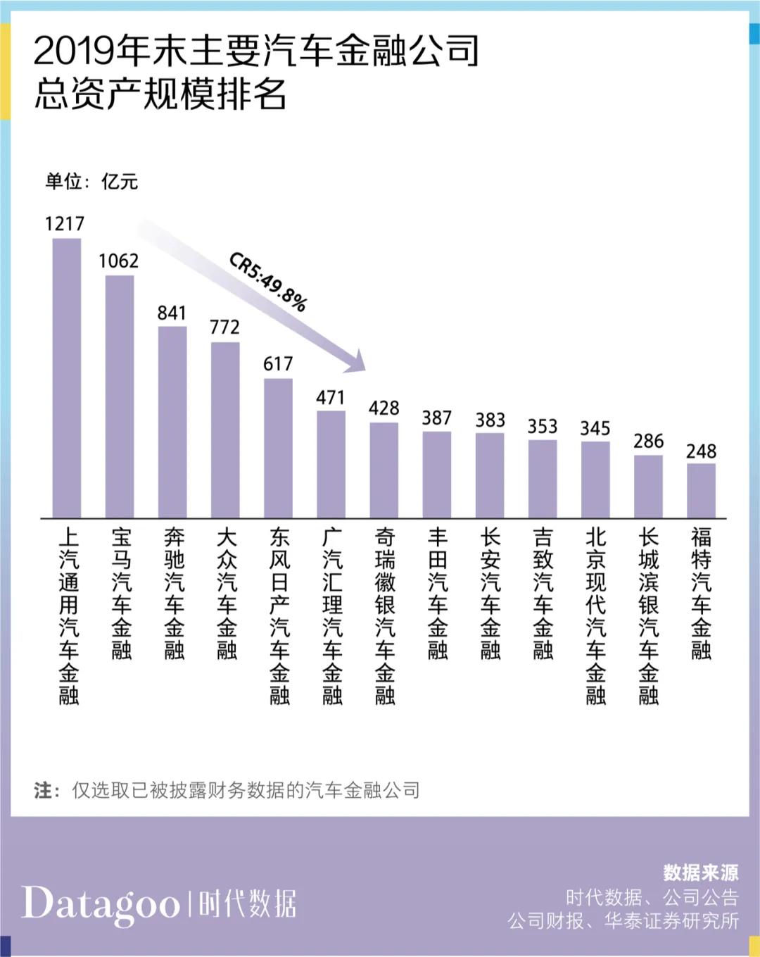 车贷产生纠纷怎么办,车贷纠纷被起诉怎么办