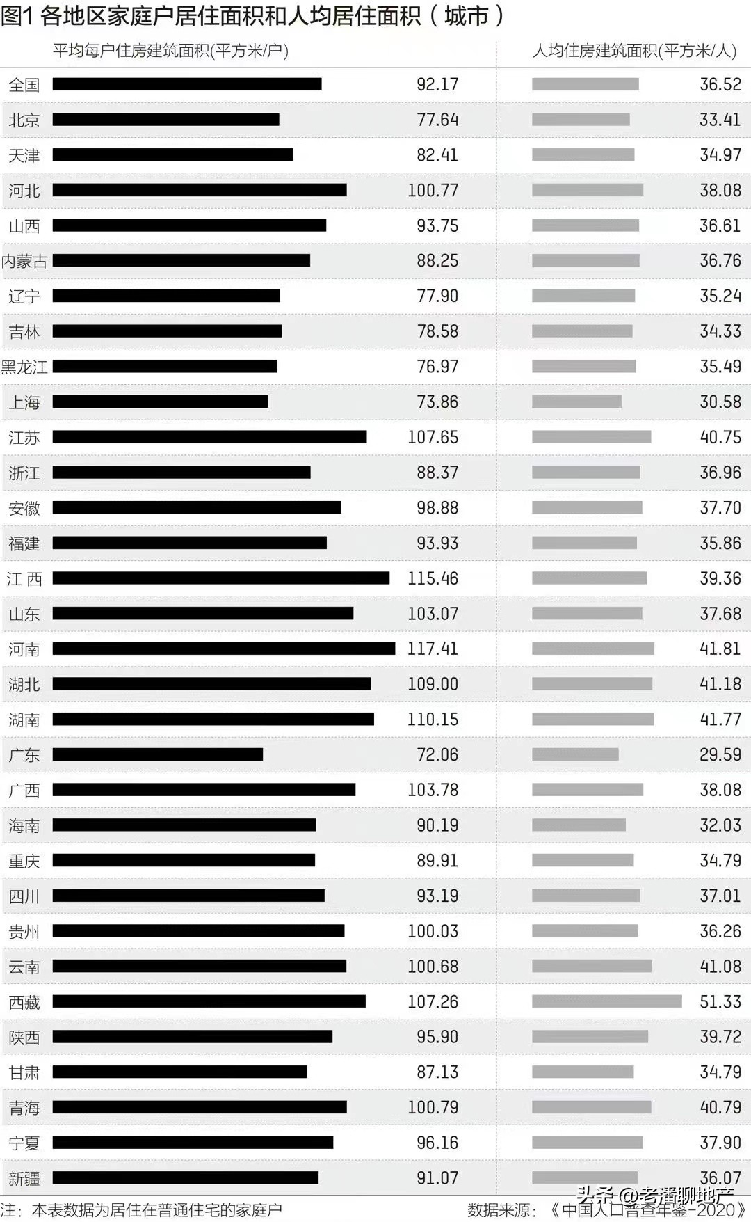 专家称取消预售制更不利于购房,应不应该取消商品房预售制度辩论
