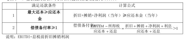 建筑行业财务分析案例,机械和土建案例分析