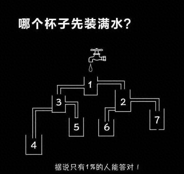 13个荒诞事实：“庞培*院妓**”的工具，阴道内长了“牙齿”