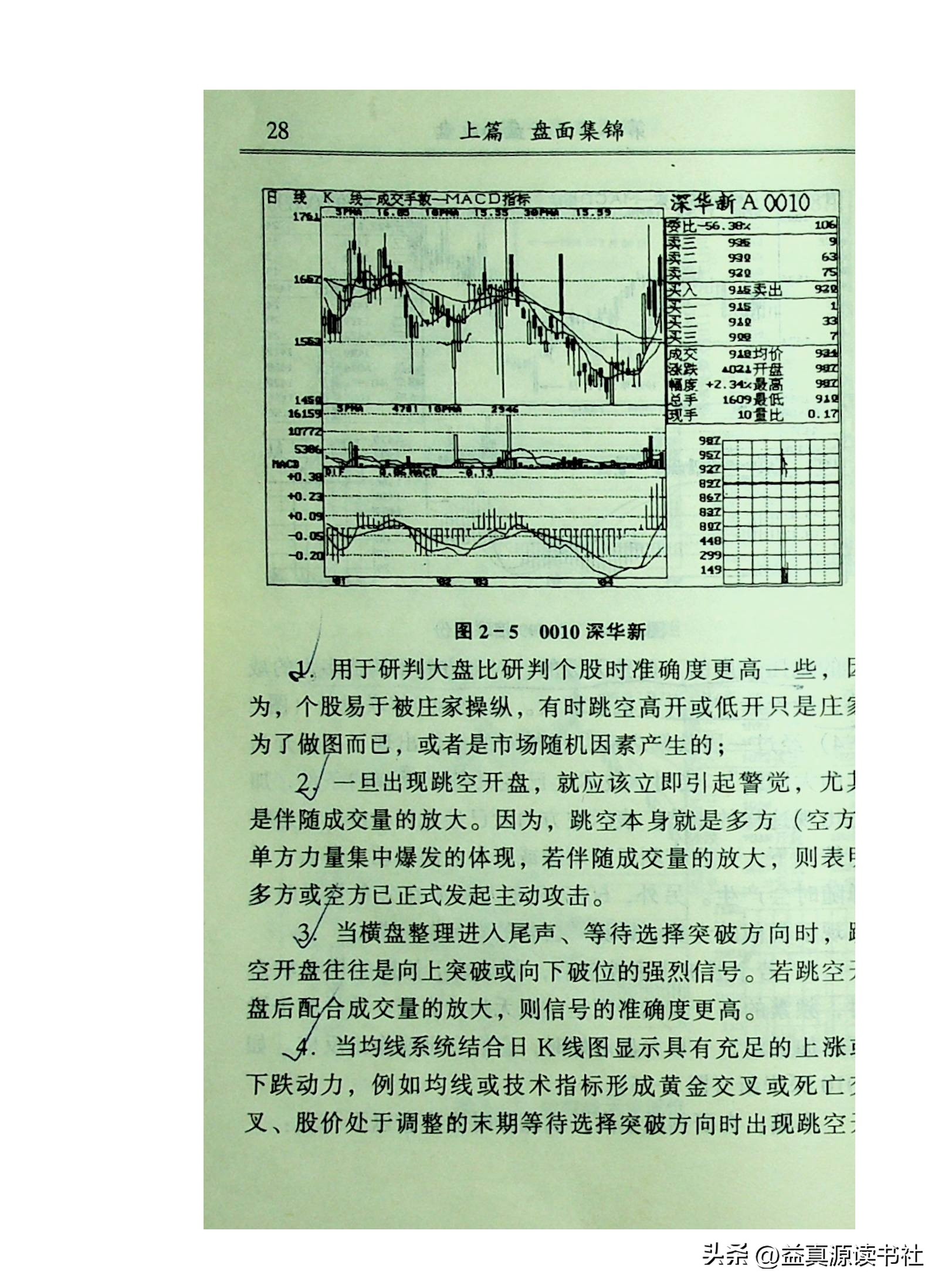 高手看盘只看30分钟,看盘高手视频