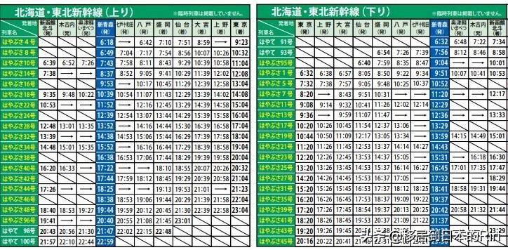 日本新干线换乘jr线,日本新干线哪里到哪里