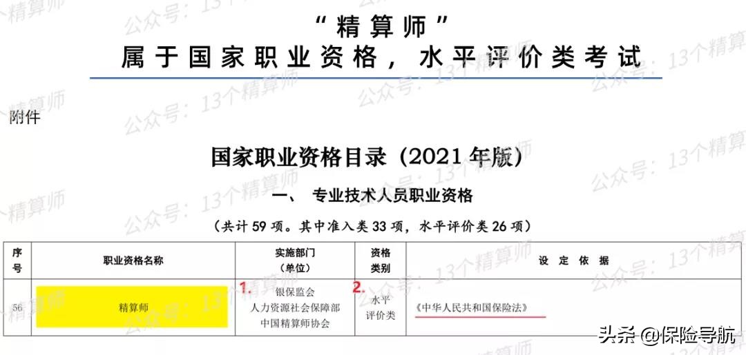 保险行业相关考试最全文章,中国保险行业入行考试