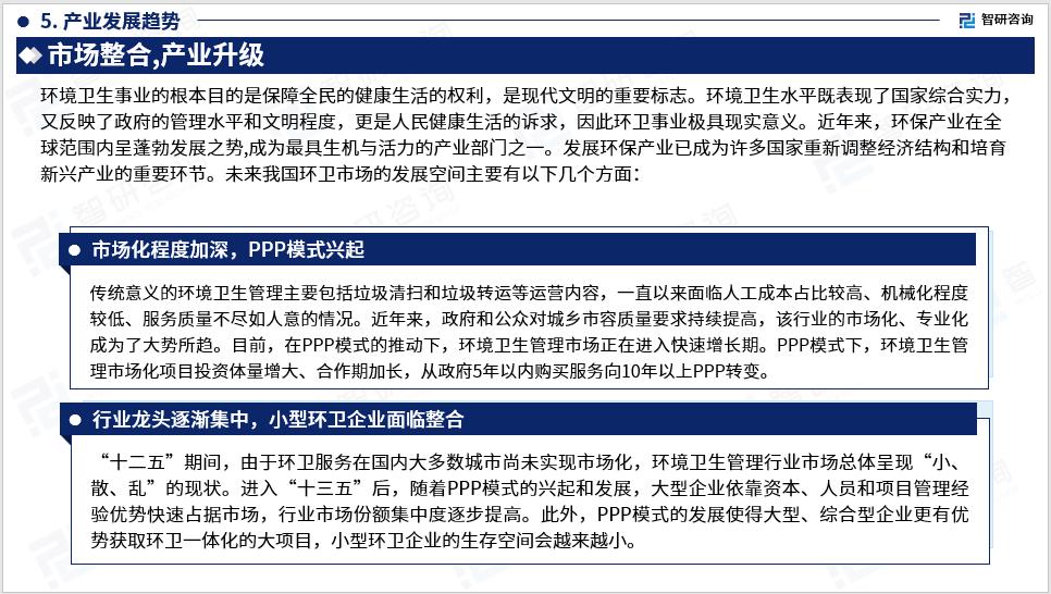 2023版中国环卫行业发展前景预测报告（智研咨询重磅发布）