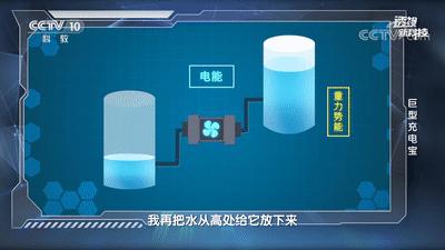 汽车充电宝多大容量好,充电宝多大容量最实用