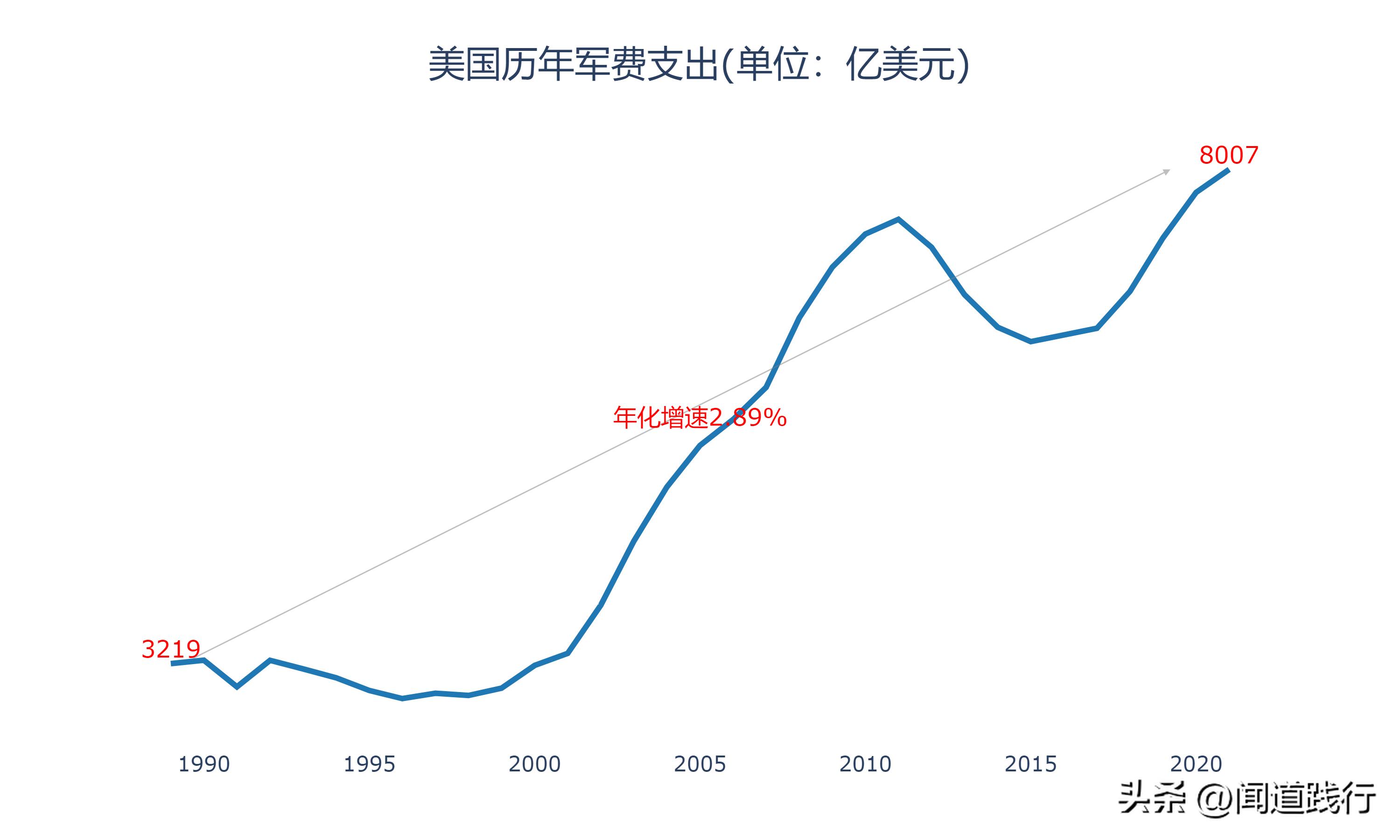 鸿远电子上市后走势,高德红外和鸿远电子哪个好