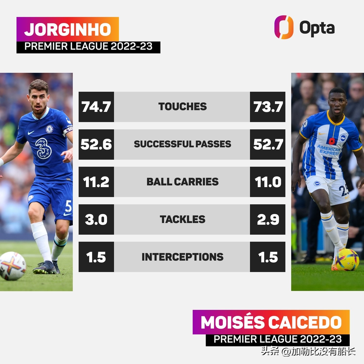 世界足坛,2020足坛冬窗十大最佳引援