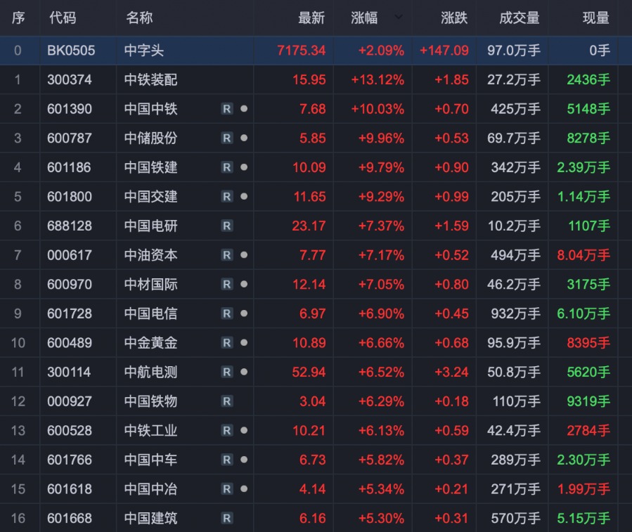 行情突破后为什么要回踩,市场量能萎缩再次回踩