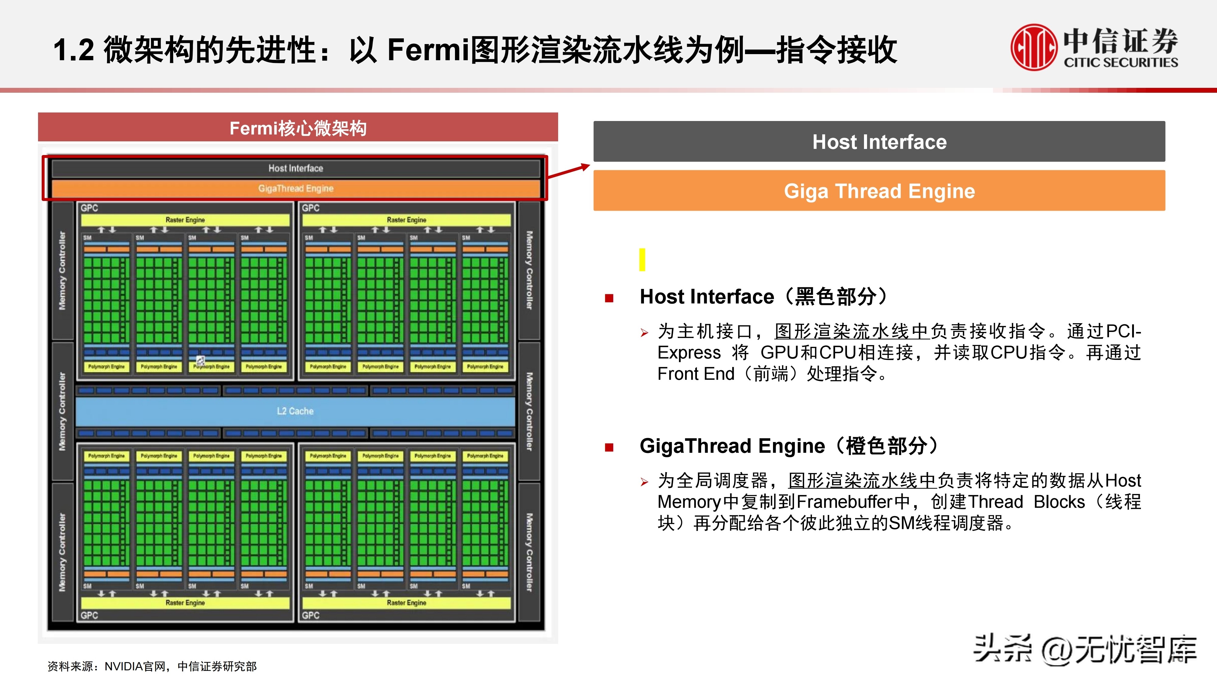 计算机产业研究报告,中国gpu深度报告