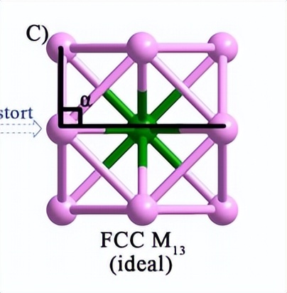 团簇的可控合成、结构调控、以及原子级别的构性关系
