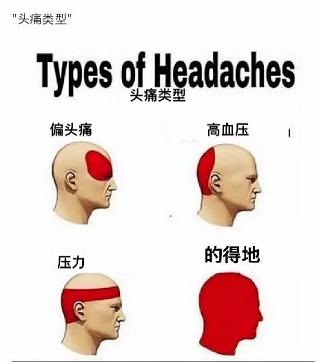 这届Chinese年轻人的English水平也太water了吧…