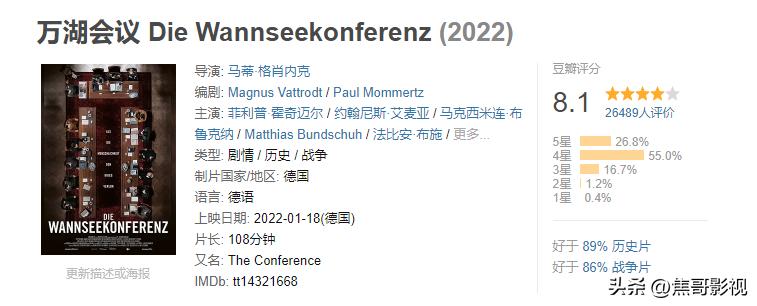 盘点豆瓣最低评分电影,豆瓣年度十大冷门佳片