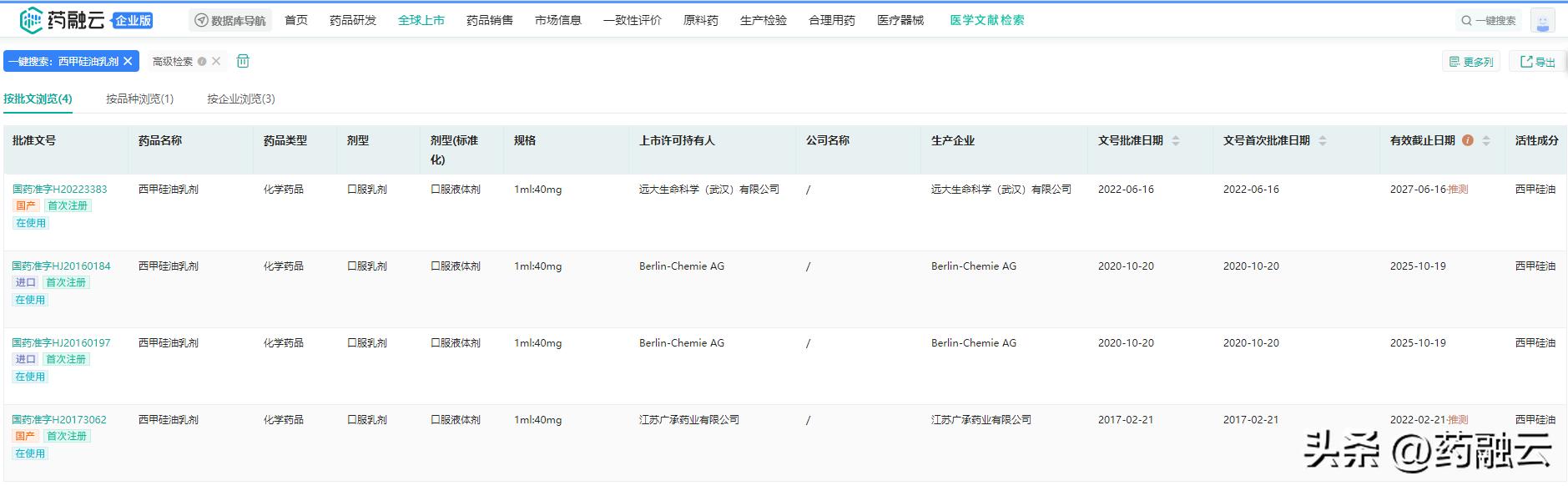 过亿市场!九典制药入场抢国产第3家