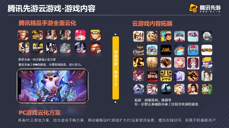 承载了很多90后网友的童年回忆的QQ堂游戏也要停运了？