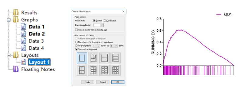 一文带你详解redis,gsea软件如何使用