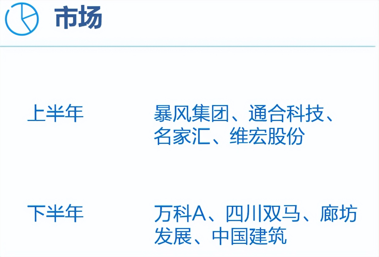 融资融券本质的区别 (融资融券发展的历程和经验)