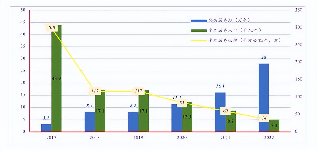 京东价格飘忽不定,京东下跌了多少