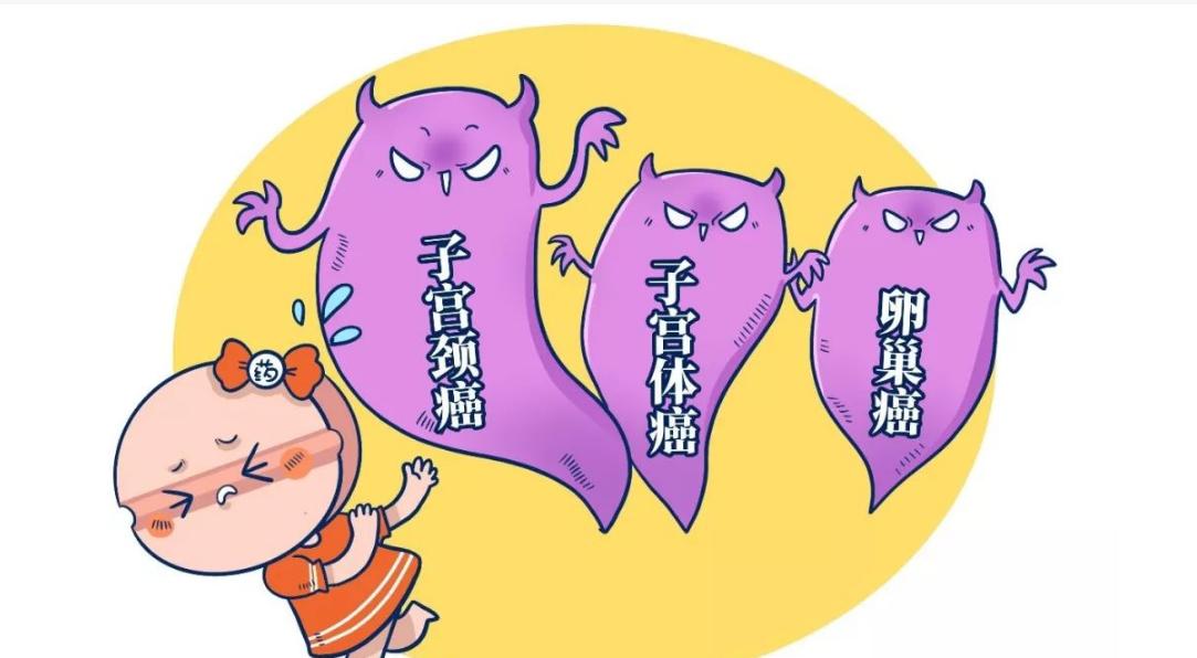 子宫癌早期的三种症状,子宫癌早期10种症状