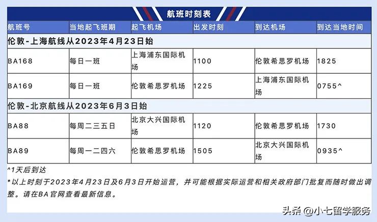中英直飞航班最新信息,中英航班有核酸检测吗