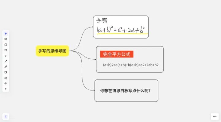 最好用的思维导图软件是哪款,有哪些好用的思维导图软件推荐
