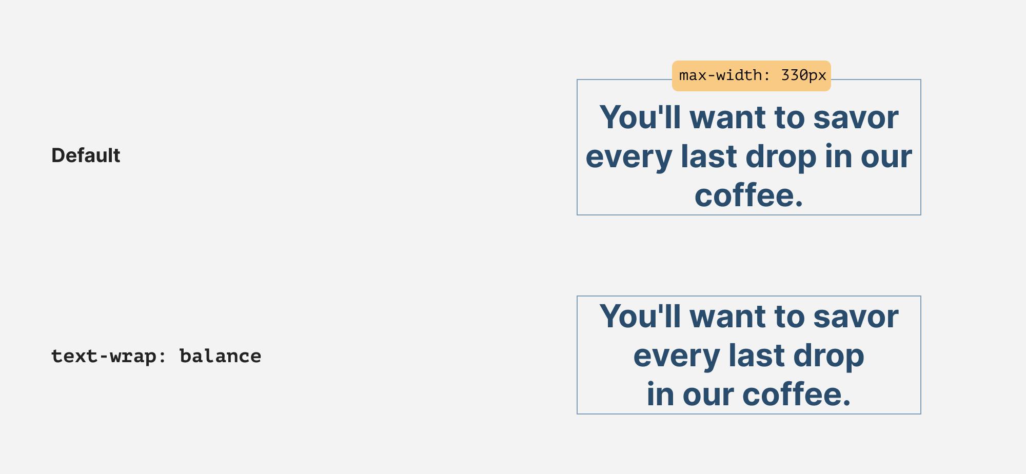 css鍨傜洿甯冨眬,css鏂囧瓧甯冨眬鎺掔増