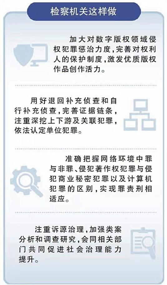 网络游戏版权侵权如何处理的,网络游戏著作权侵权案件管辖权