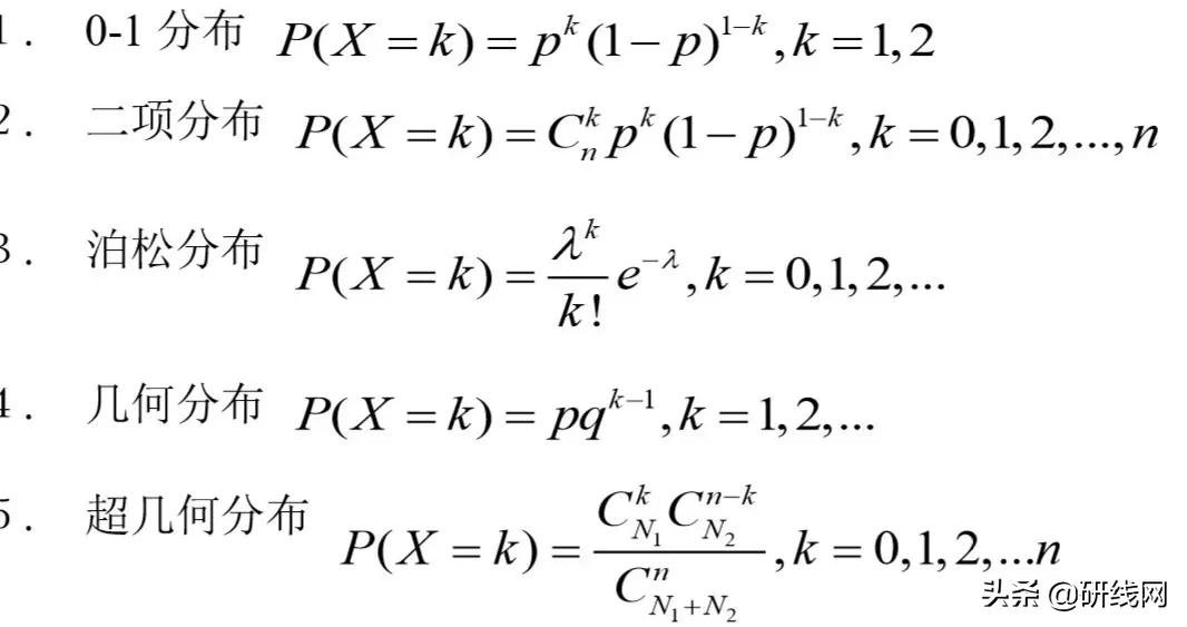 各科考试应该怎么复习,各科复习的最佳时间
