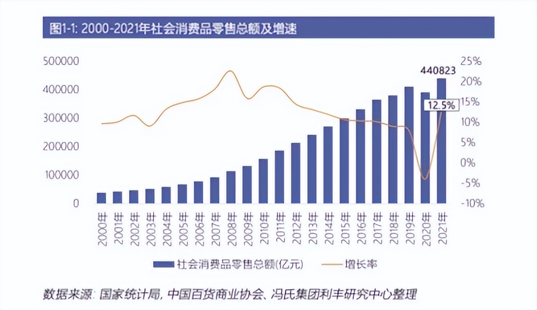 从风靡到停产,从曾经遍地开花到现在都去哪了