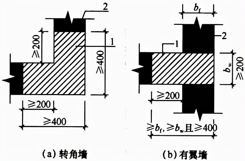 装配式混凝土结构技术规程视频,装配式混凝土结构技术规程的特点