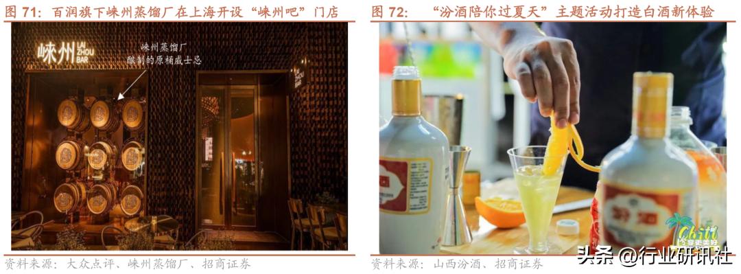 【招商食品|深度】全球烈酒看中国（完整版）