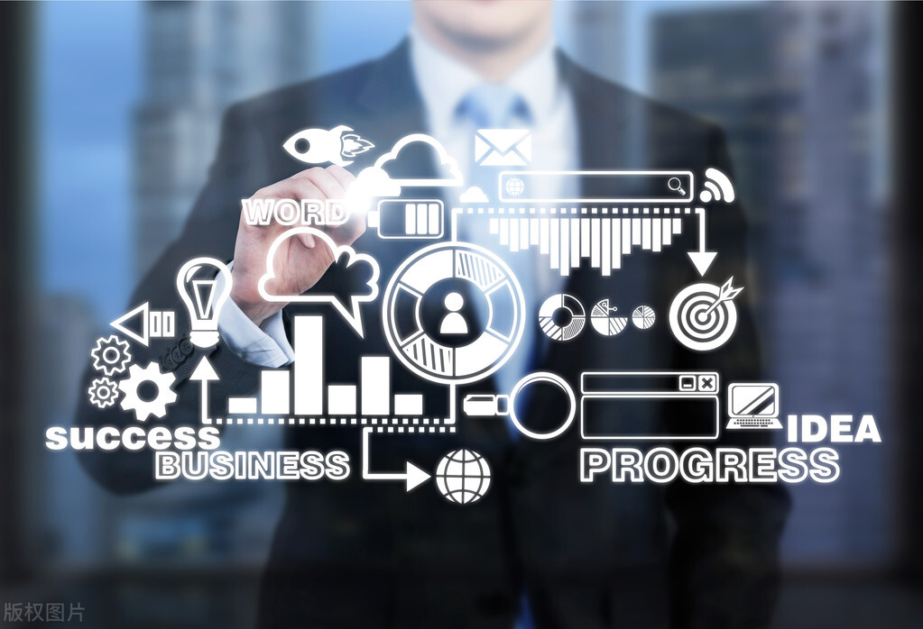 小程序定制开发,企业微信scrm系统定制开发