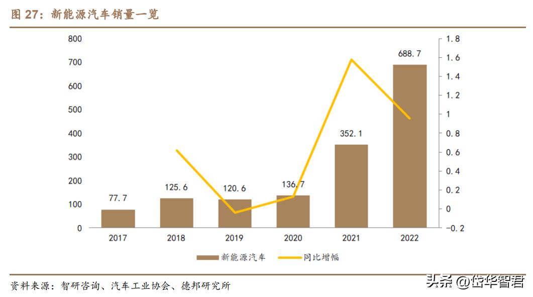 永鼎股份光模块芯片最新消息,永鼎股份在超导中的地位