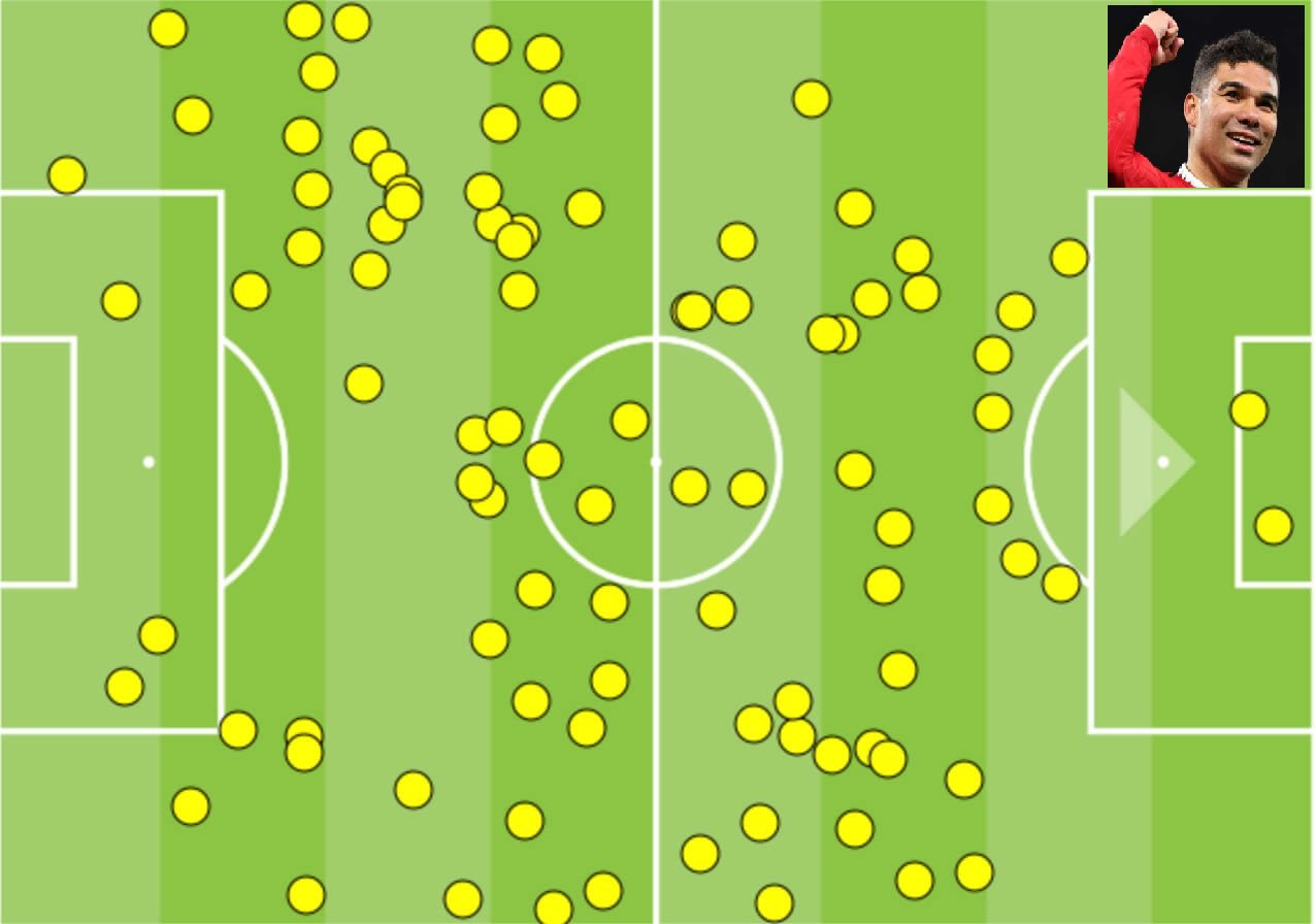 英超曼联战胜阿斯顿维拉,曼联vs切尔西曼联换芒特