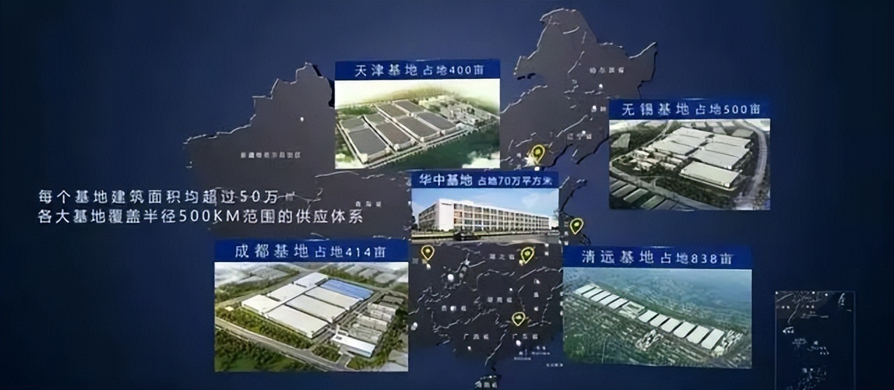 总投资200个亿的家居建材市场,总投资50亿钢构智造基地