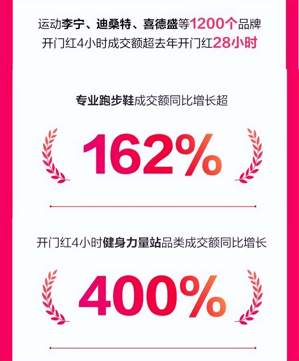 京东新百货既好又全面,京东新百货最新消息是什么