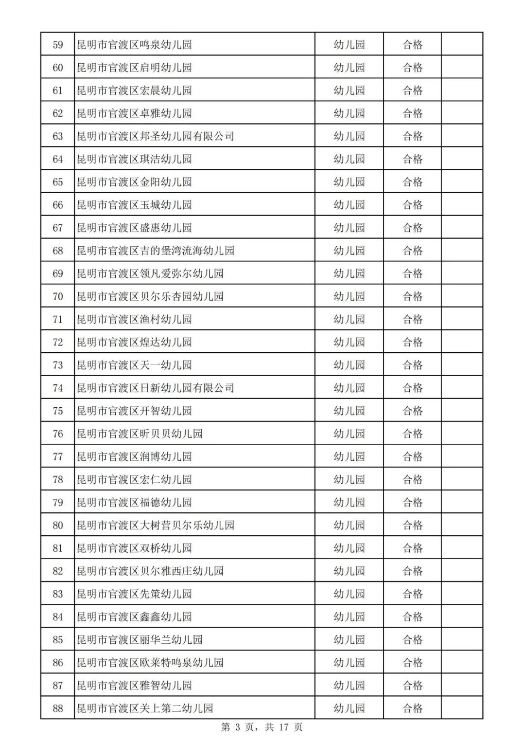 昆明校外培训课英语收费,昆明西山区校外培训
