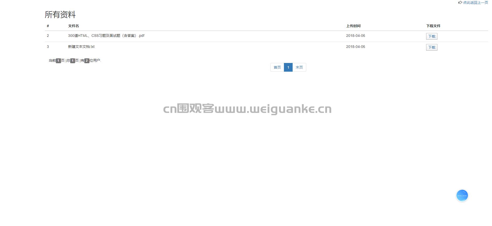 SSM精品课程网站java网课资料jsp源代码mysql
