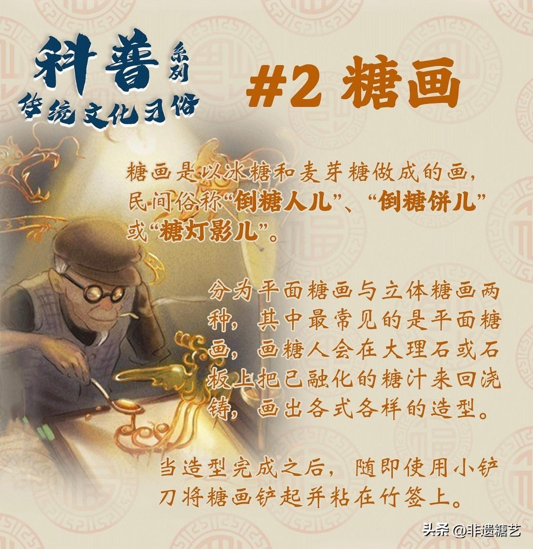 中国传统民间手工艺糖画图片图文,传统手工艺糖画制作作文