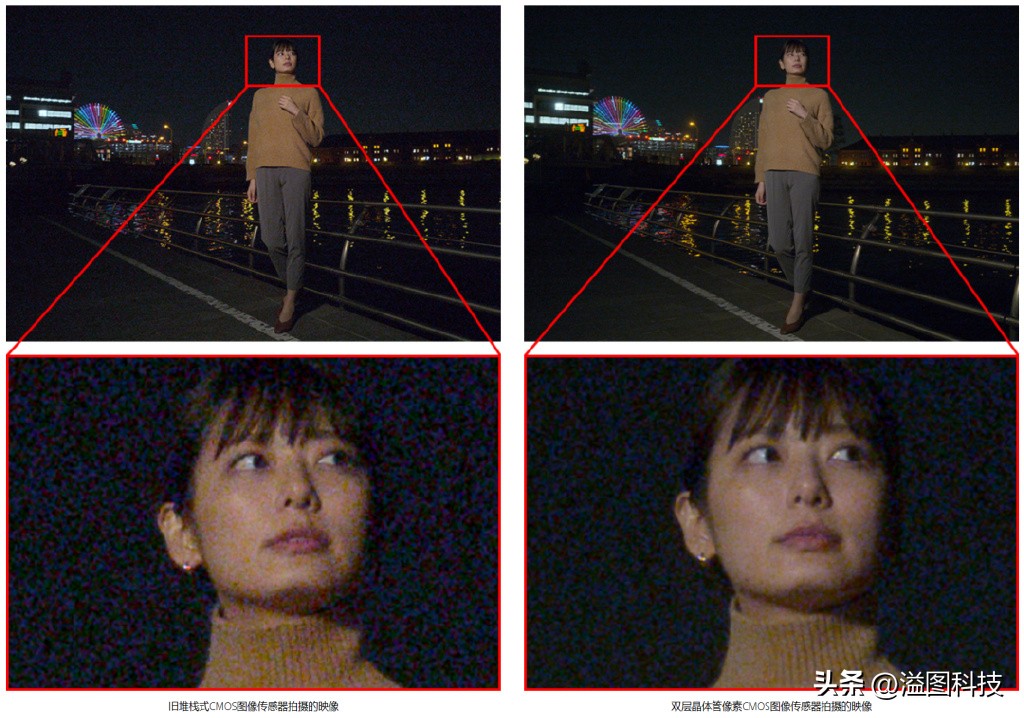索尼xperia1i传感器参数,索尼xperia1iv功能介绍