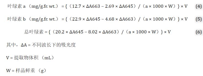 探究结节叶藻作为生物刺激剂在改善乌头草（Jacq）生长性能的用途