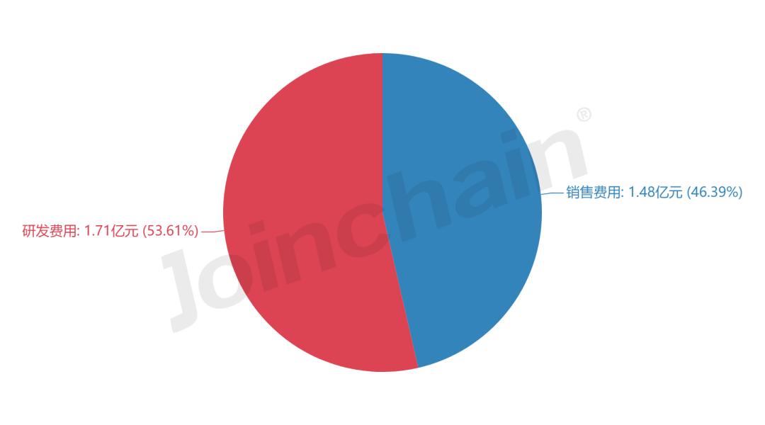 深圳普门科技有限公司资质,深圳普门科技股份有限公司证书