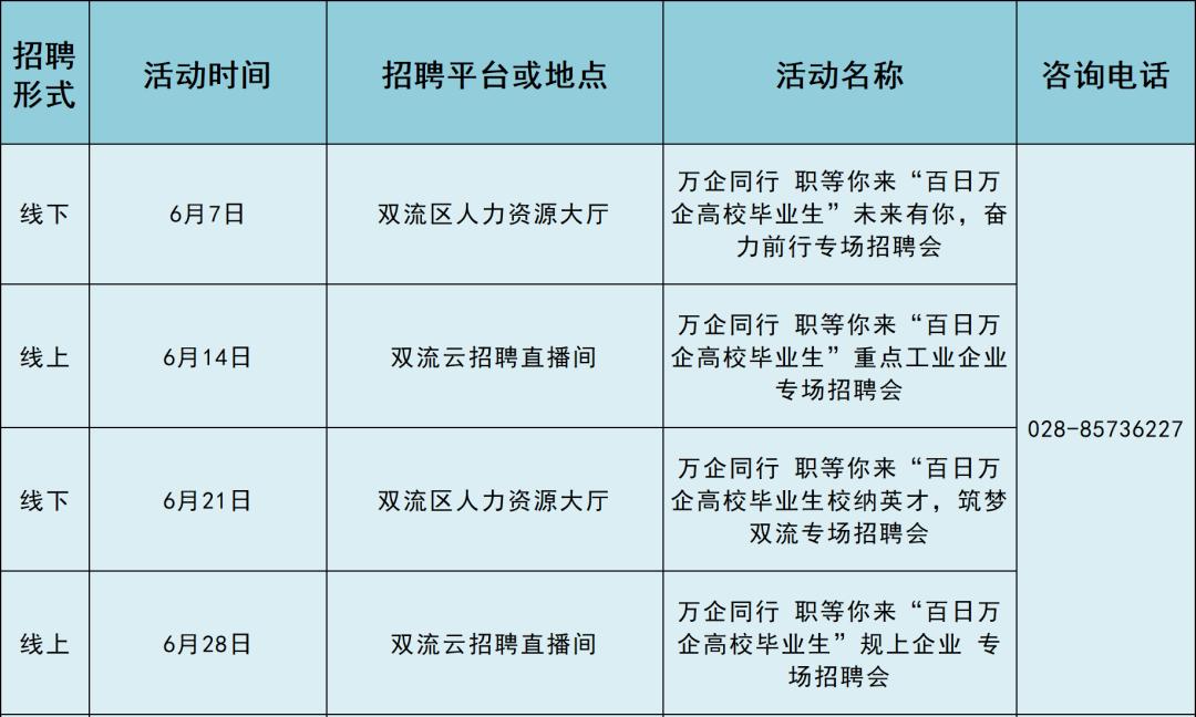 最新招聘网站成都,成都招聘信息最新招聘2024