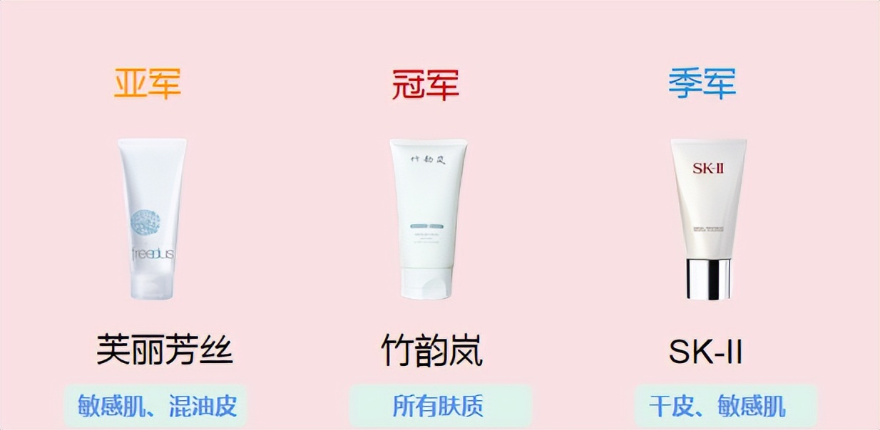 10款国货洗面奶评测,2021市面上10款热门洗面奶测评