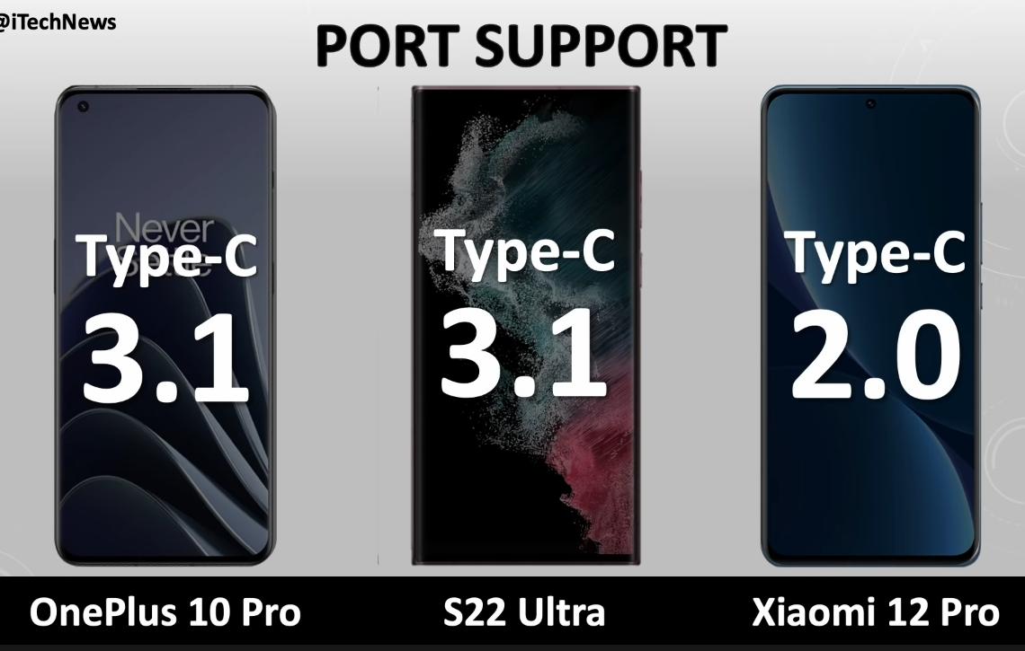 三星galaxys22和小米12,三星galaxys23与一加ace2