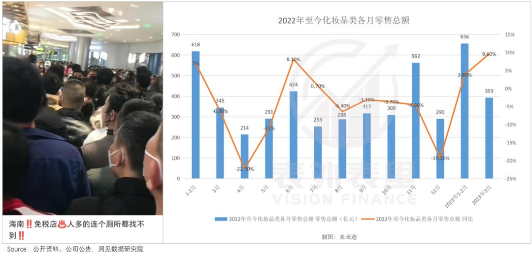 雅诗兰黛为啥有的卖100多,雅诗兰黛为什么卖得便宜