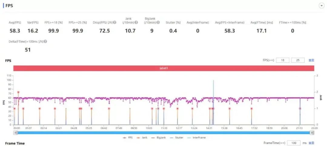 玩游戏曲面屏旗舰机,最适合打游戏的直屏旗舰