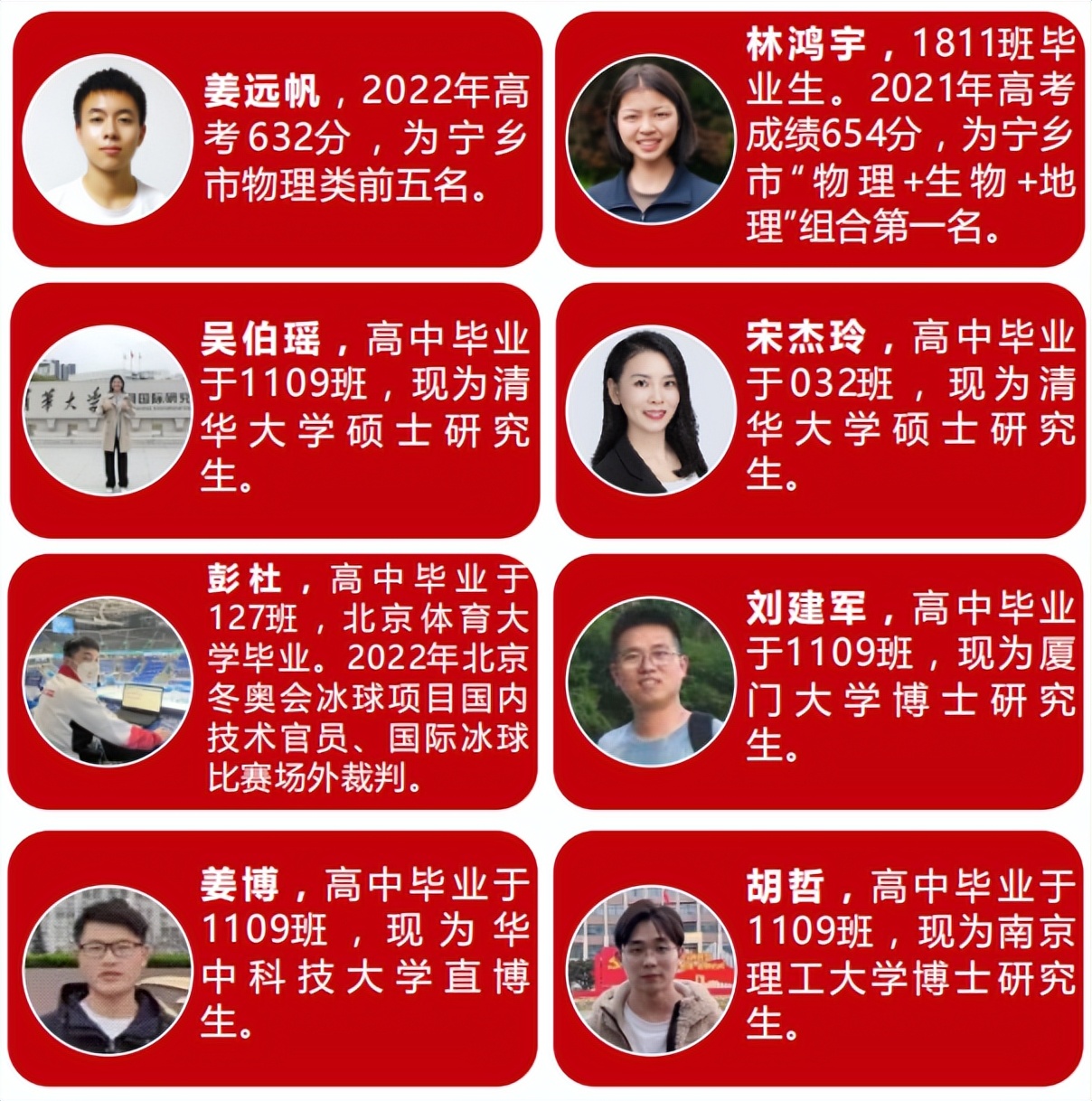 长沙玉潭高级中学,长沙市玉潭高级中学学费