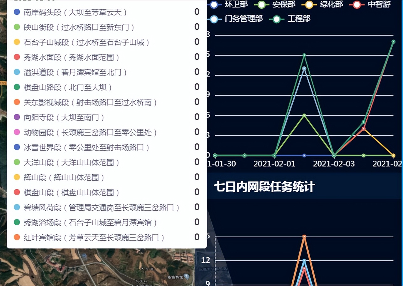 游客增长206.47%，中智游助力沈阳棋盘山交出“五一”出彩答卷