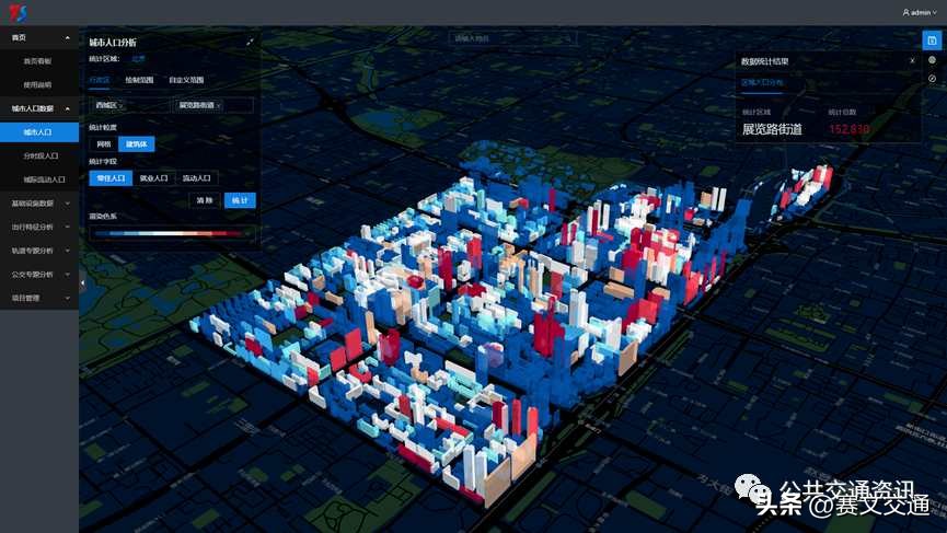 城市公交行业存在的困难及对策,公交行业面临的危机有哪些